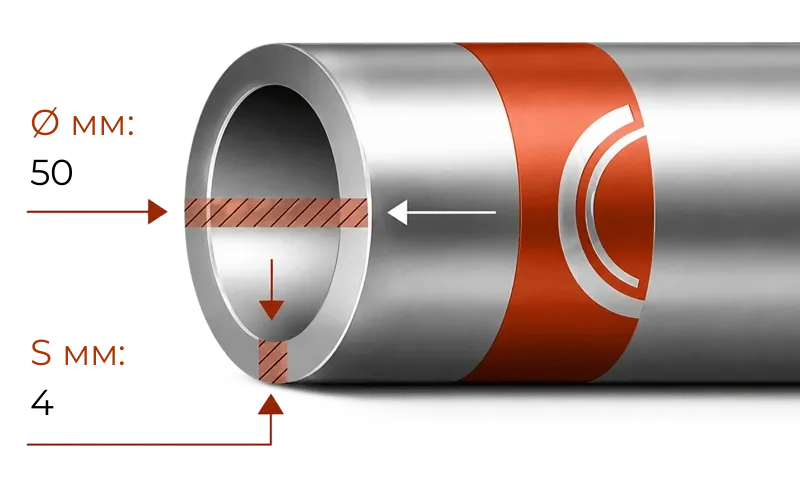 Труба котельная 50x4 ст. 20 ТУ 14-3р-55-2001